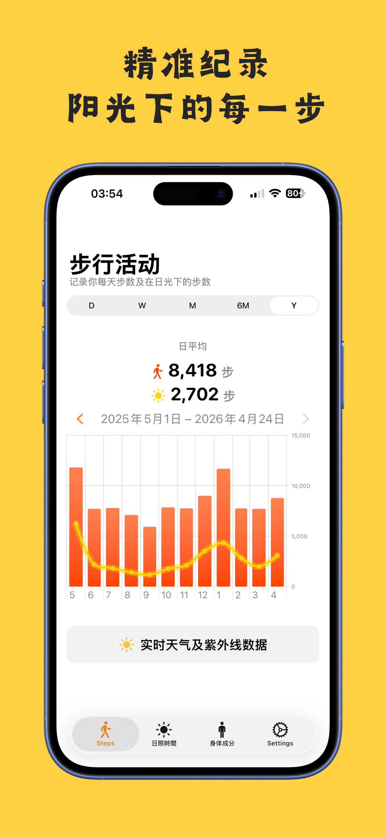 Walk Under the Sun 截图 1