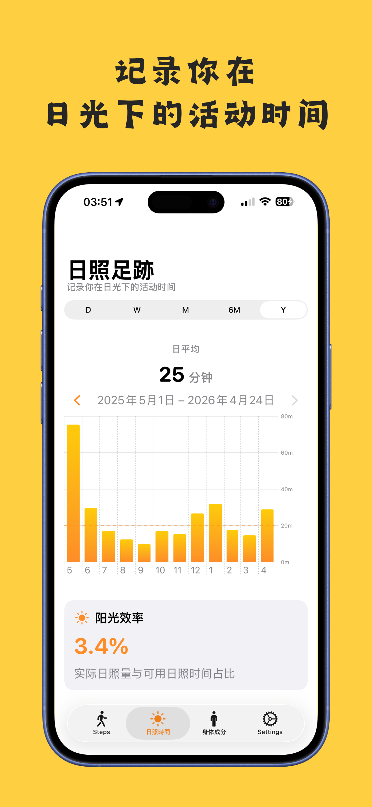 Walk Under the Sun 截图 3